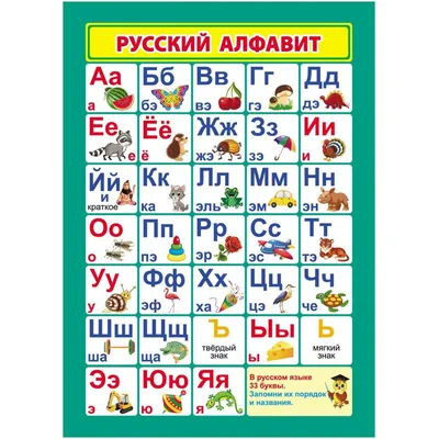 Русский алфавит — Learn Russian in Moscow | School of Russian Leader