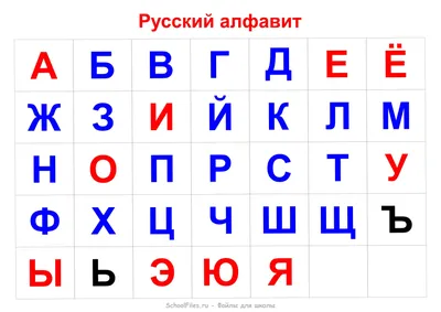 Плакат Издательство Учитель Русский алфавит (210×297 мм) - купить в Москве  оптом и в розницу в интернет-магазине Deloks