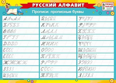 Русский алфавит, буквы как объекты с заданными и не заданными свойствами |  Игротерапия | Дзен