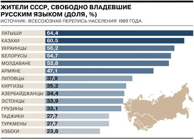 Книга \"Русский язык: наглядно и доступно\" Борисов Н.Н - купить в Германии |  BOOQUA.de