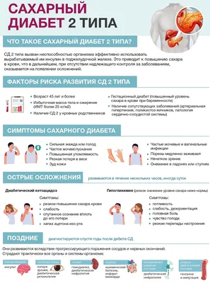 Инсулинозависимый сахарный диабет первого типа: лечение и диагностика в  Москве