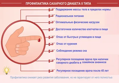 Сахарный диабет (Diabetes, Diabetes mellitus) - причины появления, симптомы  заболевания, диагностика и способы лечения