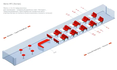 Картина маслом \"Скоростной поезд \"Сапсан\". От столицы до столицы\" 60x90  SK230103 купить в Москве