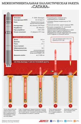 Сатана - 76 фото