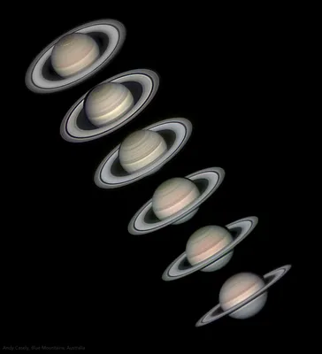 Saturn – The ringed planet