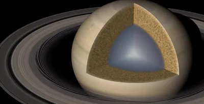 Saturn: Planet der vielen Ringe - [GEOLINO]