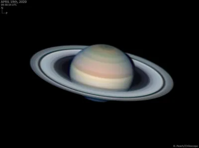 How Saturn got its rings | University of California