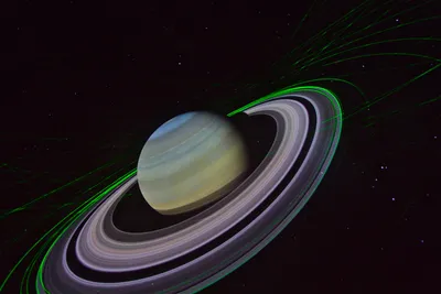 Противостояние Сатурна