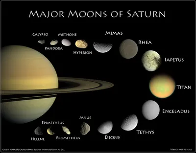 Зонд \"Кассини\" возьмет пробы для химического анализа \"фонтанов\" спутника  Сатурна - Наука - ТАСС
