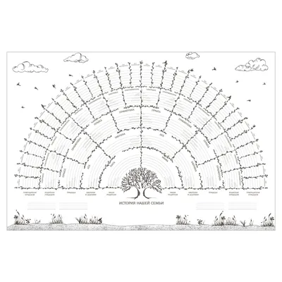 Семейное древо» — создано в Шедевруме