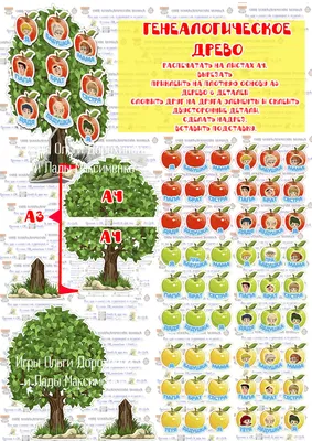 Семейное древо. (2 фото). Воспитателям детских садов, школьным учителям и  педагогам - Маам.ру