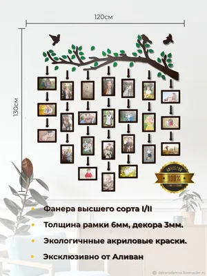 Плакат «Семейное древо»