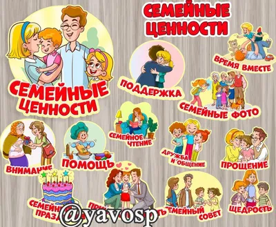 Семья и семейные ценности | Акварель жизни | Дзен