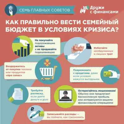 КАК ПЛАНИРОВАТЬ СЕМЕЙНЫЙ БЮДЖЕТ? / Статьи / ДЕТСКИЙВОПРОС.РФ - Все для  родителей о детях