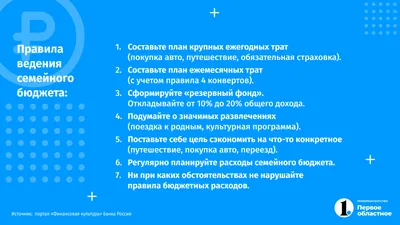 Дистанционное мероприятие «Семейный бюджет» — МКОУ СОШ №10 х.Перевальный