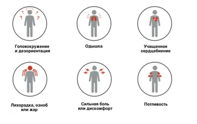 Сепсис: причины, симптомы и лечение в статье флеболога Файзуллина А. З.