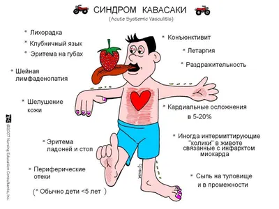 Сердечные отеки на лице фото