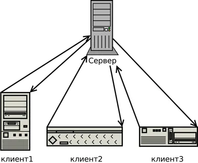 Какой сервер выбрать ? - Server-X.by