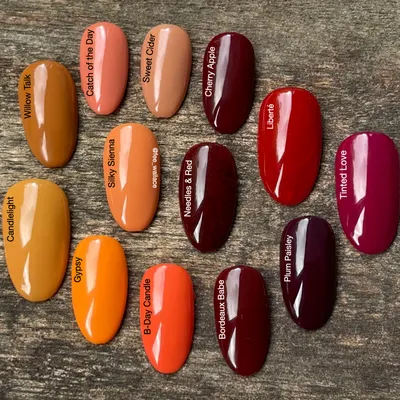 Toffee Talk| CND™ Shellac™