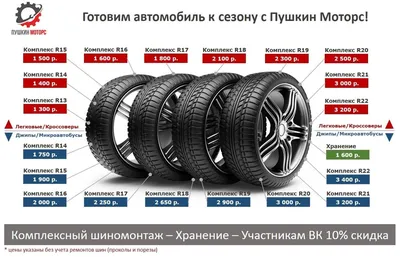 Шиномонтаж У Михайловны. Киевская область Васильков