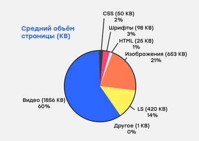 набор двусторонних картинок для вырезания sea life 15х20см используется в  скрапбукинге для оформления страниц альбомов или открыток | Фабрика Декору