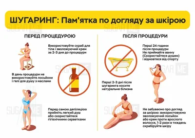 🍯Шугаринг фото ДО и ПОСЛЕ ⠀⠀ Дорогие мои, делюсь с вами моими накопившимся  работами. Творю для вас с любовью вот та… | Шугаринг, Визитки салона,  Сахарная депиляция