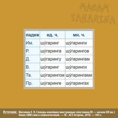 Противопоказания к шугарингу и побочные эффекты | Соколовская