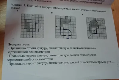 Постройте фигуры, симметричные данным относительно заданной прямой(а и б  уже сделал, нужно сделать - Школьные Знания.com