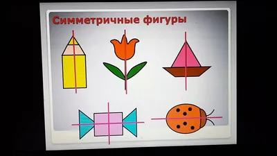 28.01. Математика. Симметричные фигуры. Горизонтальная и вертикальная ось  симметрии фигуры. - YouTube