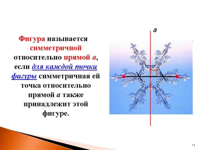 Урок математики, 3 класс. Симметричные фигуры.