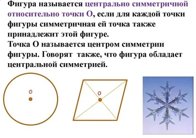 Симметричные фигуры - онлайн-пазл