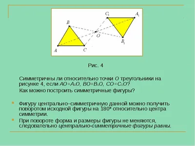 Треугольники в техническом анализе: 3 треугольных фигуры, которые должен  использовать каждый трейдер