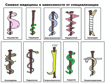 медицинские символы иллюстрация вектора. иллюстрации насчитывающей болезнь  - 10809595