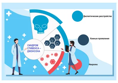 Синдром Стивен-Джонсона | Пикабу