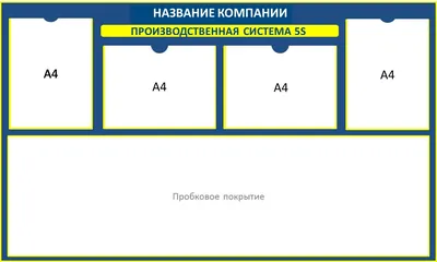 Пошаговый план внедрения системы 5S – основополагающий инструмент  бережливого производства | Алгоритм – производительность труда