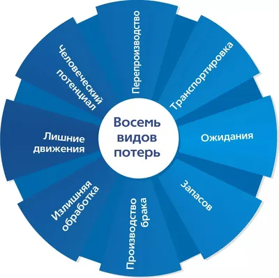 Система «Спаси-себя-сам» для главного злодея. Том 1 +БОНУС – купить по  выгодной цене | Интернет-магазин комиксов 28oi.ru