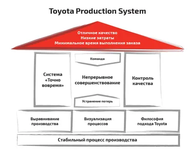 Космос. Солнечная система - карточки Монтессори купить и скачать