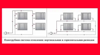 Стеллажная гардеробная система SLIM купить в интернет-магазине  WoodCraftStudio