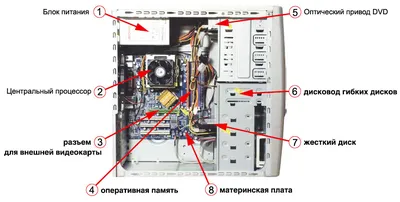 Системный блок игрового ПК TopComp PG 71987588 AMD Ryzen 7 7800X3D 4.2 ГГц,  DDR5 32 Гб 5600 МГц, 2000 Гб SSD 512 Гб, GeForce RTX 3060 12288 Мб, No DVD,  Win 10 H — купить за 175690 руб.