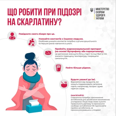 Скарлатина в Санкт-Петербург клинике ID-CLINIC