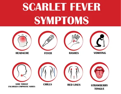 Британские медики предупредили о вспышке скарлатины