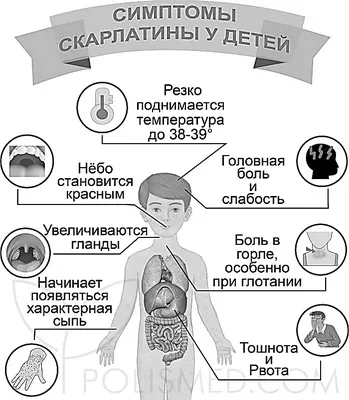 Скарлатина - добрый доктор