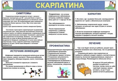 В Калтасинском районе зафиксировано 2 случая заболевания скарлатиной