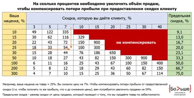 Новогодние скидки на весь декабрь (20%)