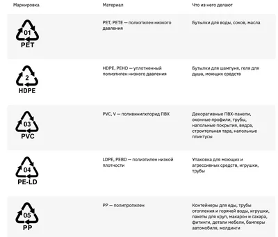 Склеить Фотографию Лестницы Деревянных Блоков Знак Цели Вершине Символ  Восхождения стоковое фото ©vahitozalp048 607964374