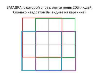 Мозгами пошевелить не желаете?