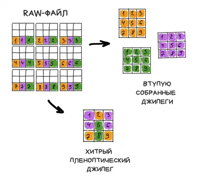 ПРИКОЛЬНЫЕ КАРТИНКИ # 68 » uCrazy.ru - Источник Хорошего Настроения