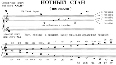 Брошь Скрипичный ключ с кристаллом - артикул 221035517 - купить в  интернет-магазине ювелирной бижутерии L'attrice