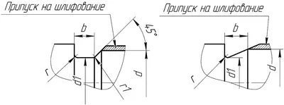 Скругление углов картинки CSS | Style CSS