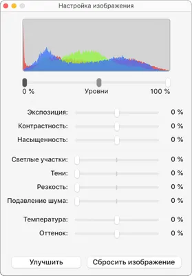 как скруглить углы в Фотошопе Блог Ивана Кунпана